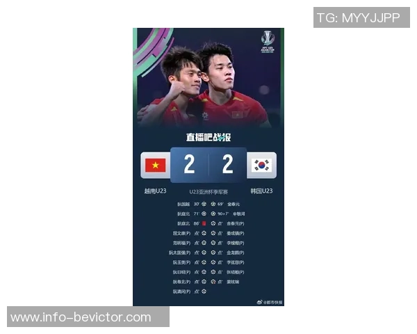 韩国U23表现不佳打满6场仅获2胜进8球失8球屈居第4名